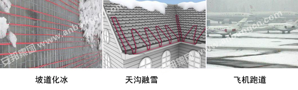 GM-2XT電伴熱解決天溝融雪化冰防凍，道路融雪問題(圖1)