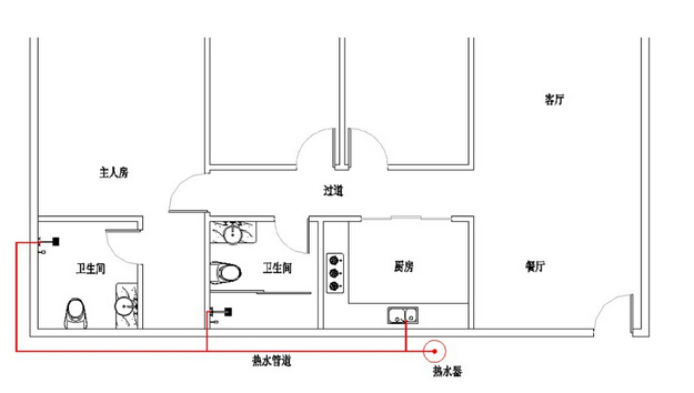 家庭類熱水管道保溫電伴熱防凍系統(tǒng)(圖1)