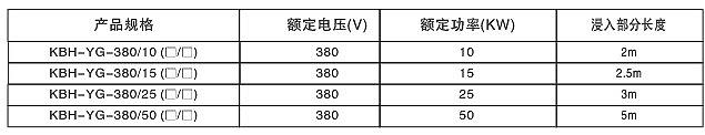 KBH-YG型防爆浸入型油罐式隔爆加熱器(圖2)